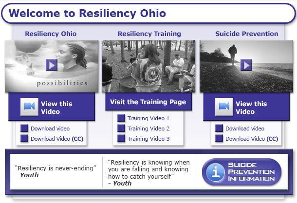 Welcome to Resiliency Ohio